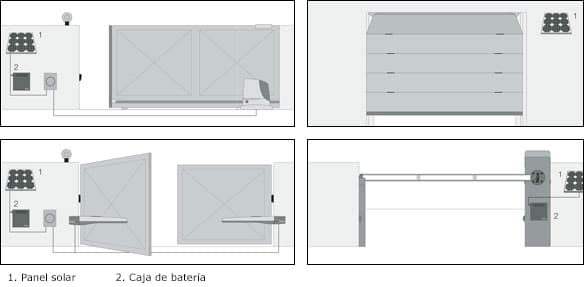 kit solar para puertas automaticas