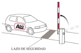 lazo de seguridad